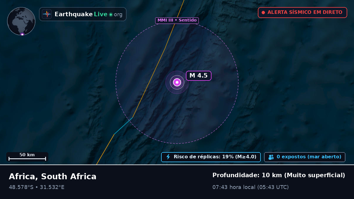 Oceano Índico (South Africa)