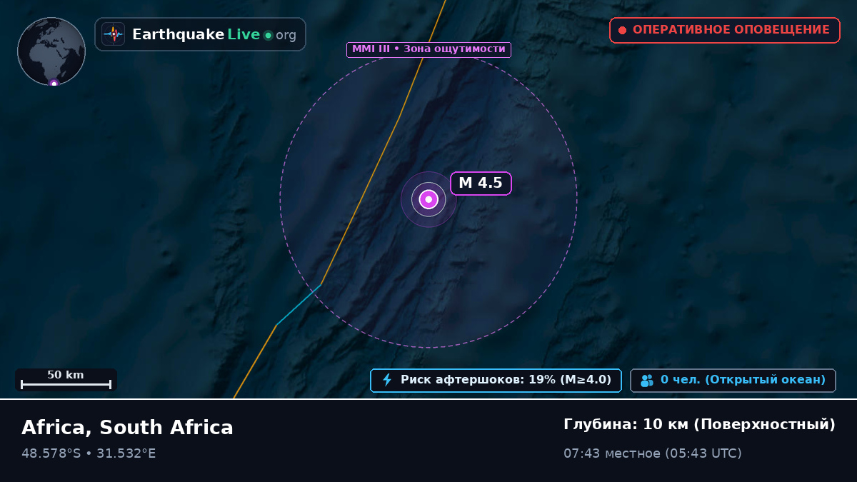 Индийский океан (South Africa)