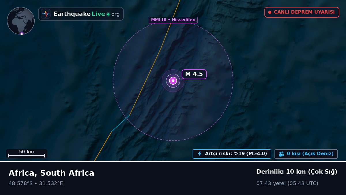 Hint Okyanusu (South Africa)