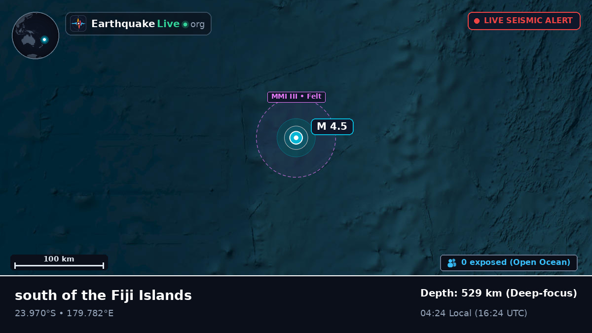 South Pacific Ocean (Tonga)