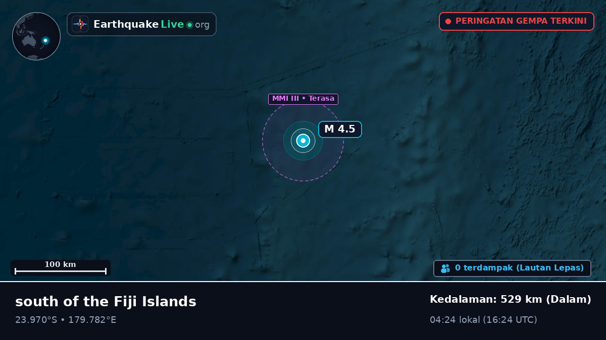 Samudra Pasifik Selatan (Tonga)
