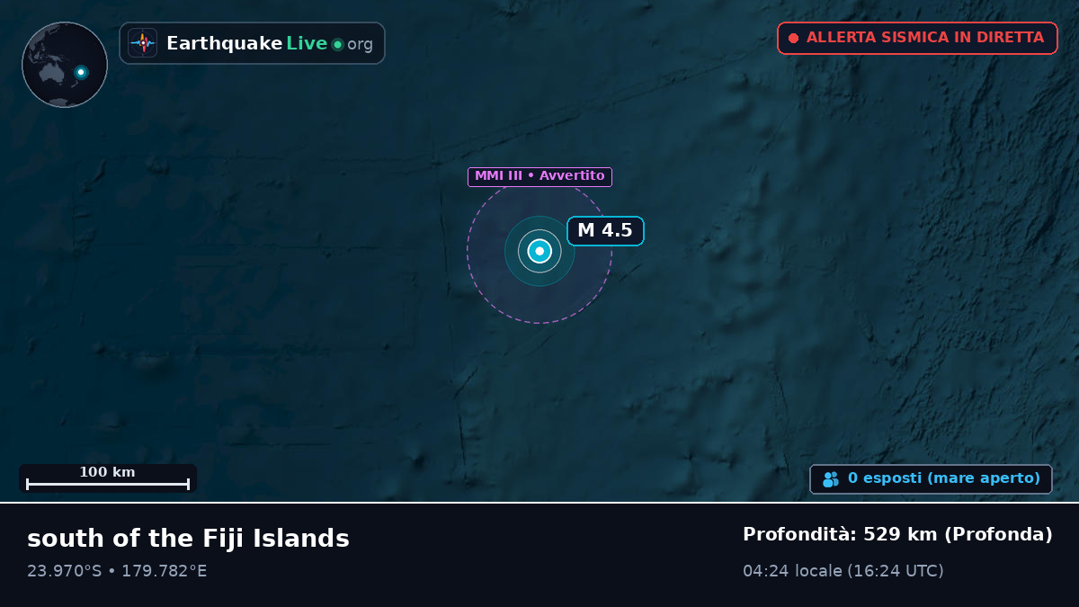 Oceano Pacifico meridionale (Tonga)