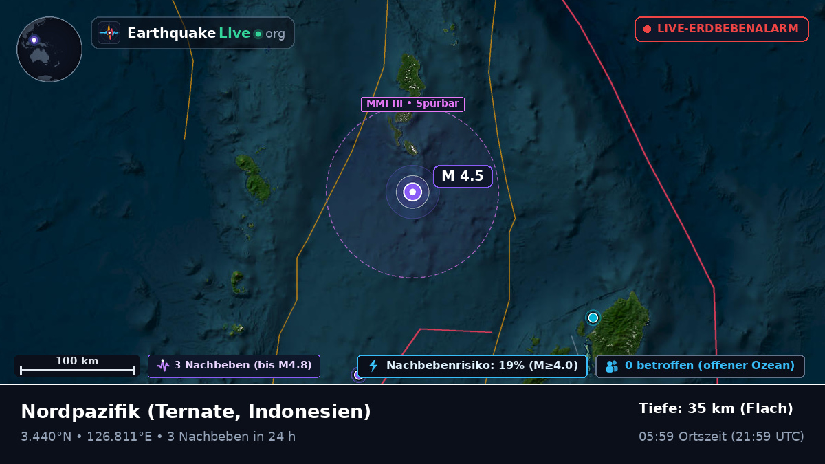 Nordpazifik (Indonesien)