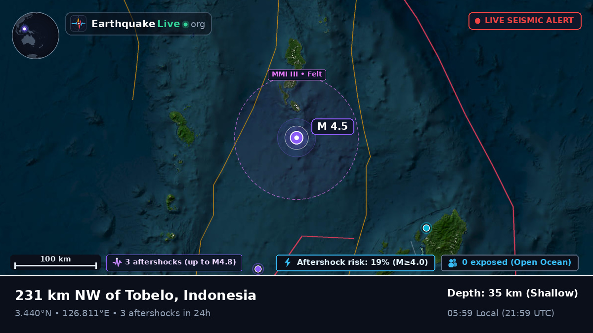 North Pacific Ocean (Indonesia)