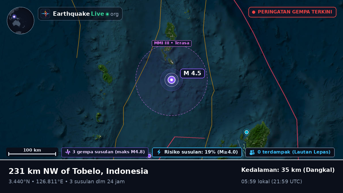 Samudra Pasifik Utara (Indonesia)