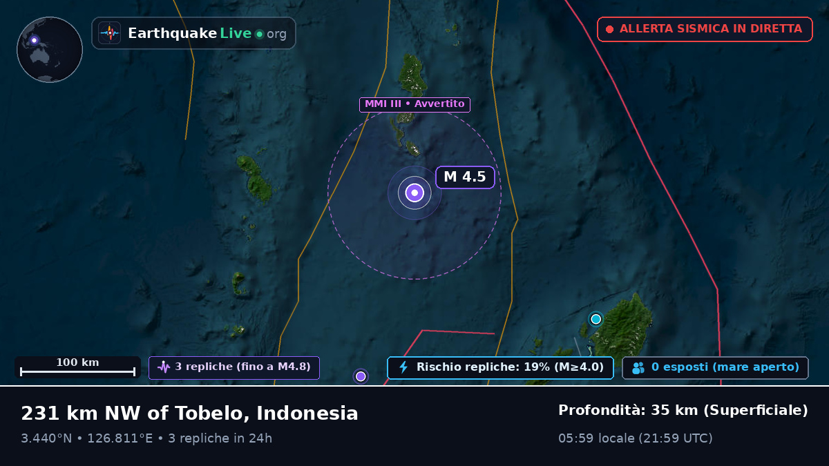 Oceano Pacifico settentrionale (Indonesia)