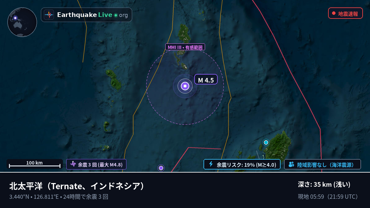 北太平洋 (インドネシア)