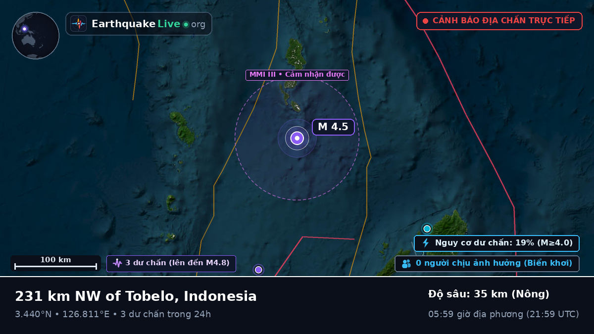 Bắc Thái Bình Dương (Indonesia)