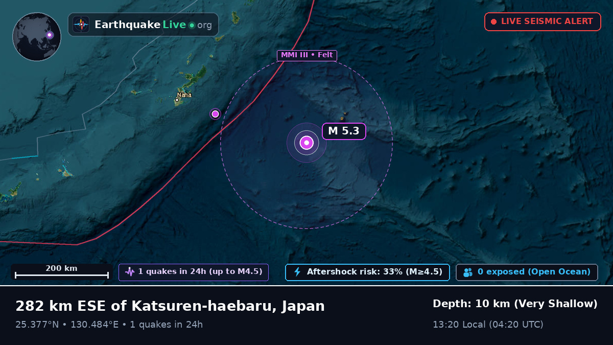 Philippine Sea (Japan)