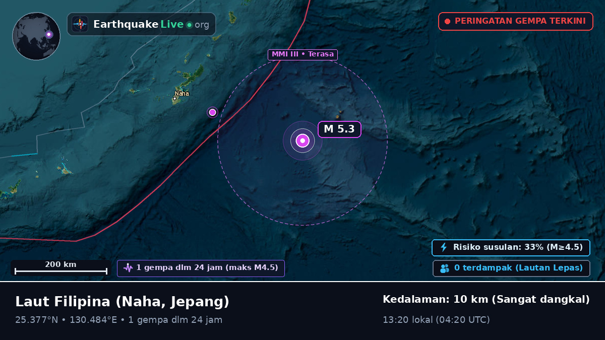 Laut Filipina (Jepang)