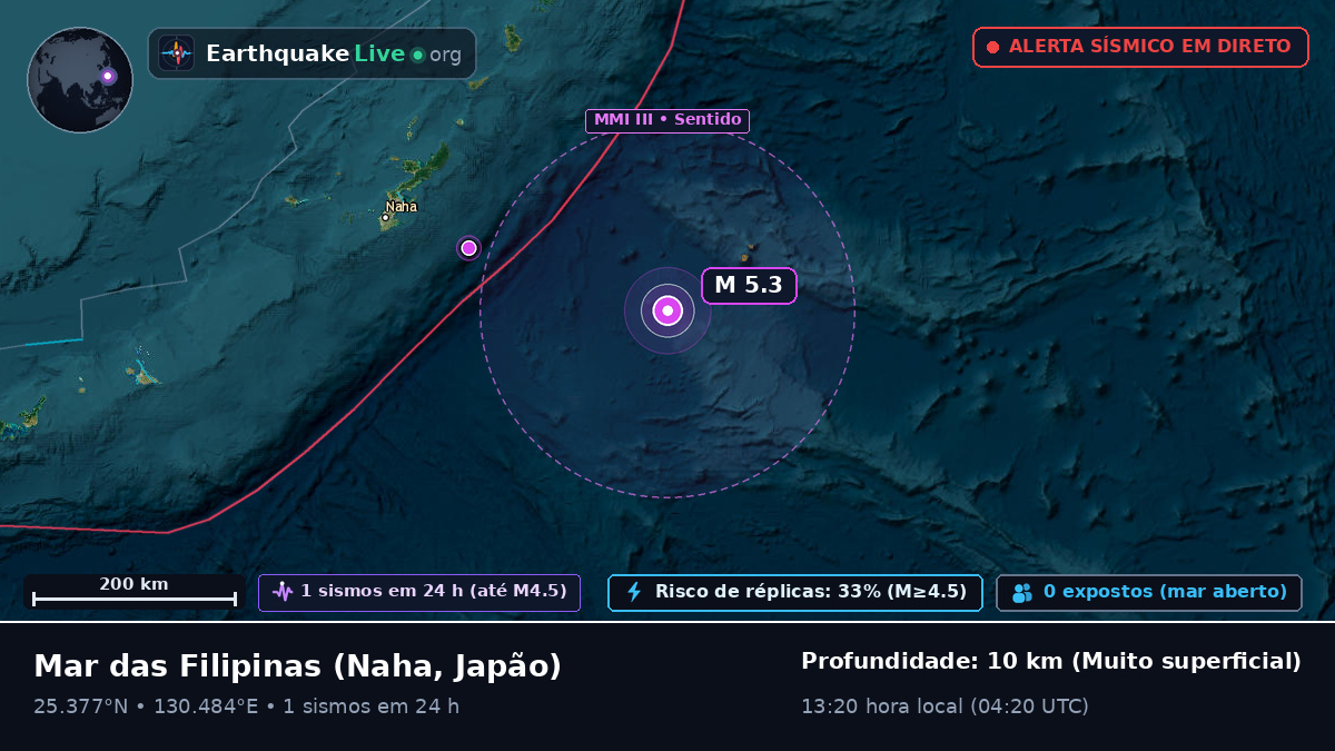 Mar das Filipinas (Japão)