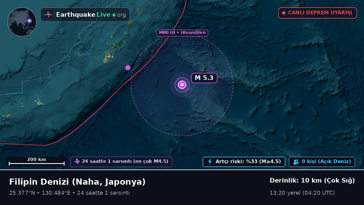 Filipin Denizi (Japonya)