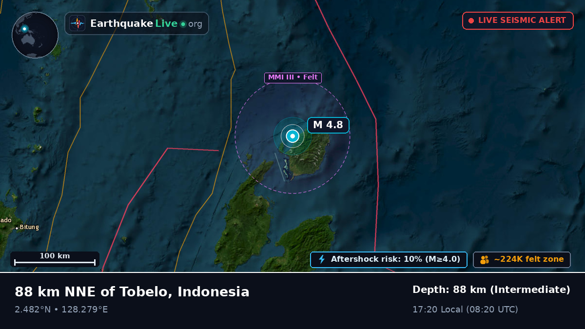 Molucca Sea (Indonesia)