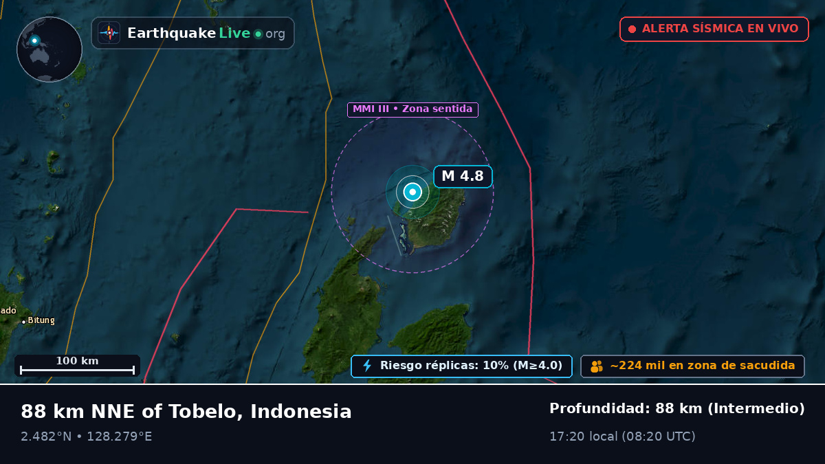 Mar de Molucas (Indonesia)