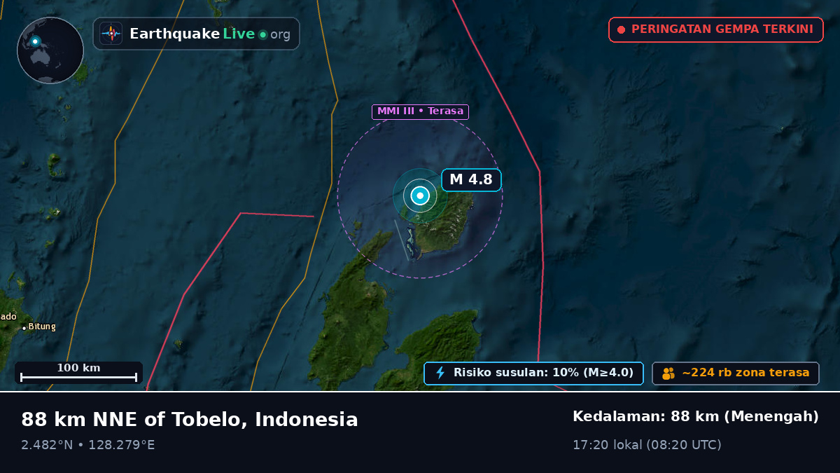 Laut Maluku (Indonesia)