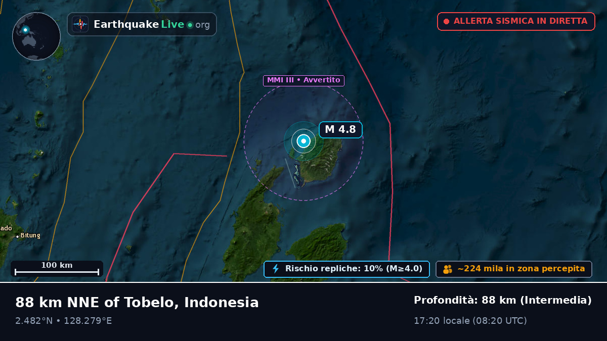 Mare delle Molucche (Indonesia)