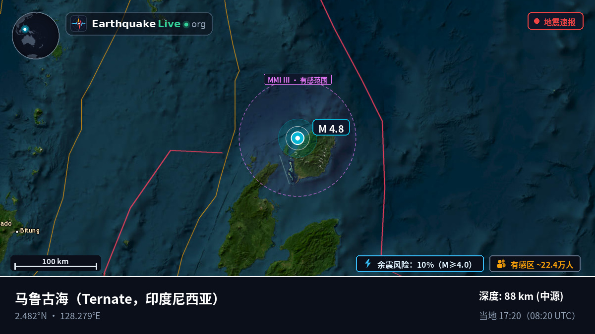 马鲁古海 (印度尼西亚)