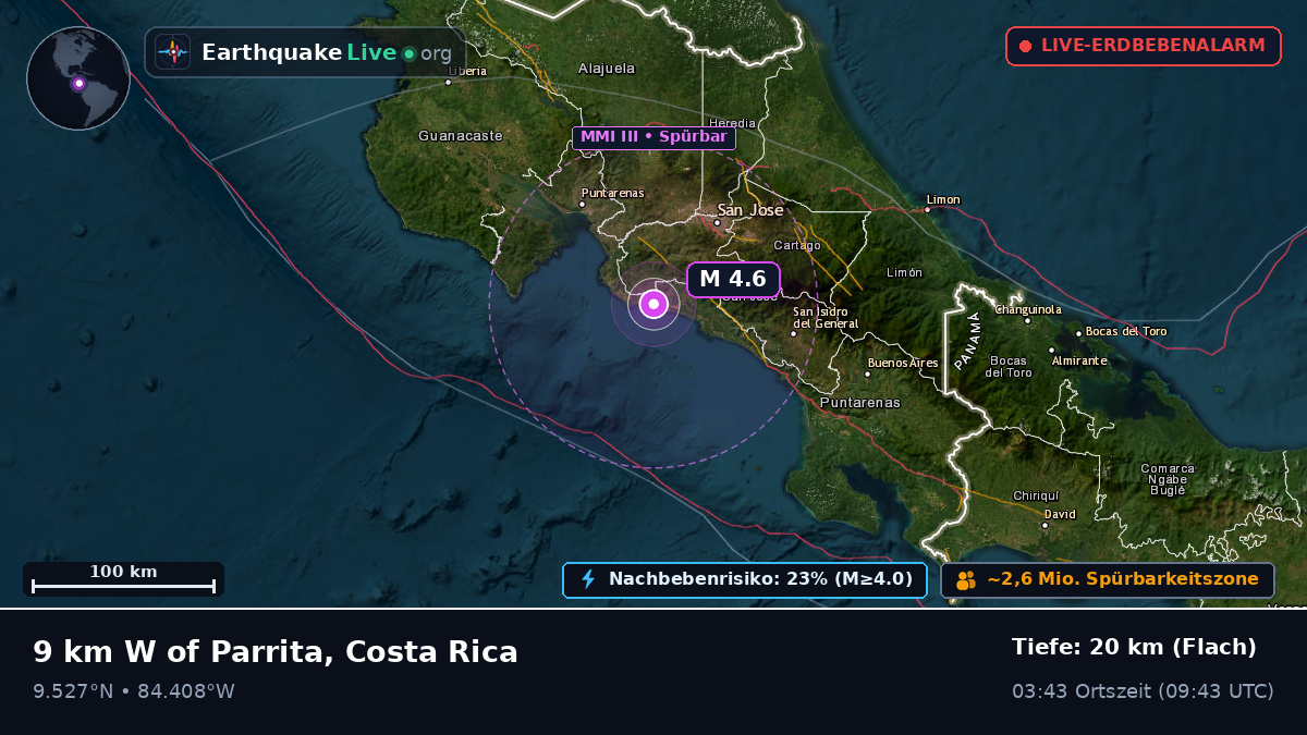 Karibisches Meer (Costa Rica)