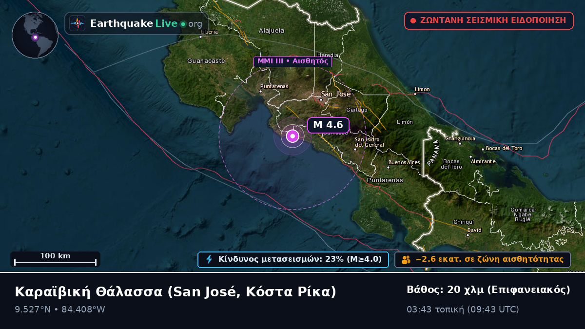 Καραϊβική Θάλασσα (Κόστα Ρίκα)
