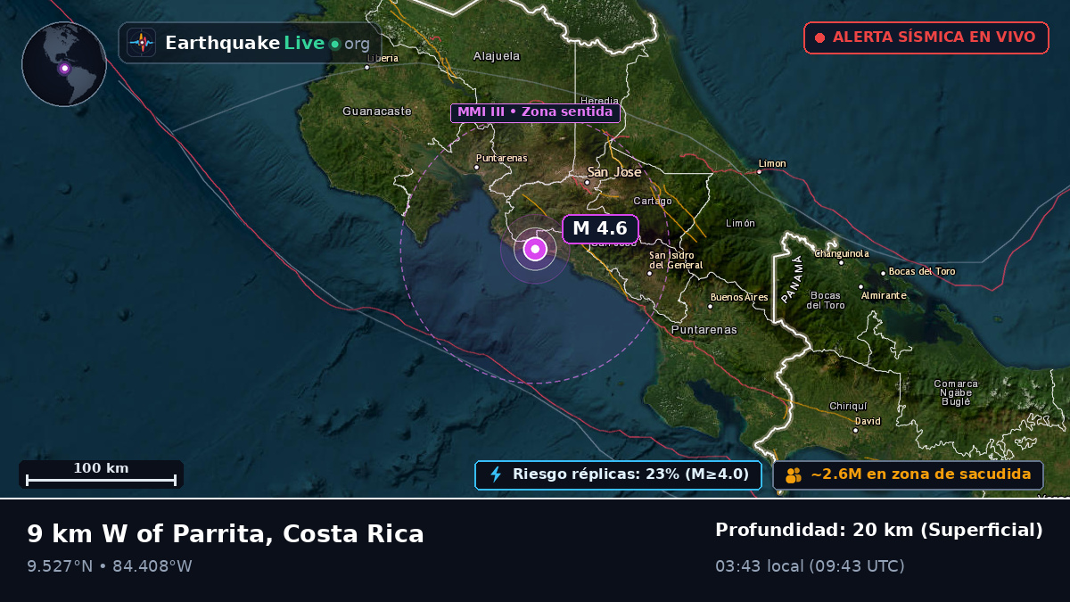 Mar Caribe (Costa Rica)