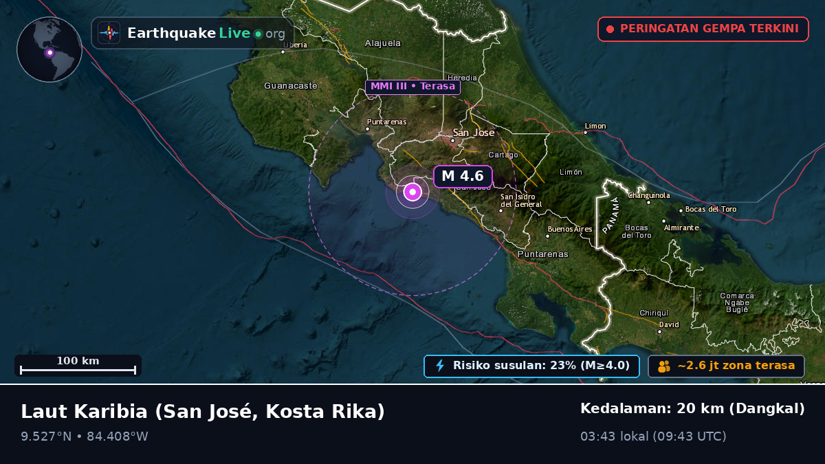 Laut Karibia (Kosta Rika)