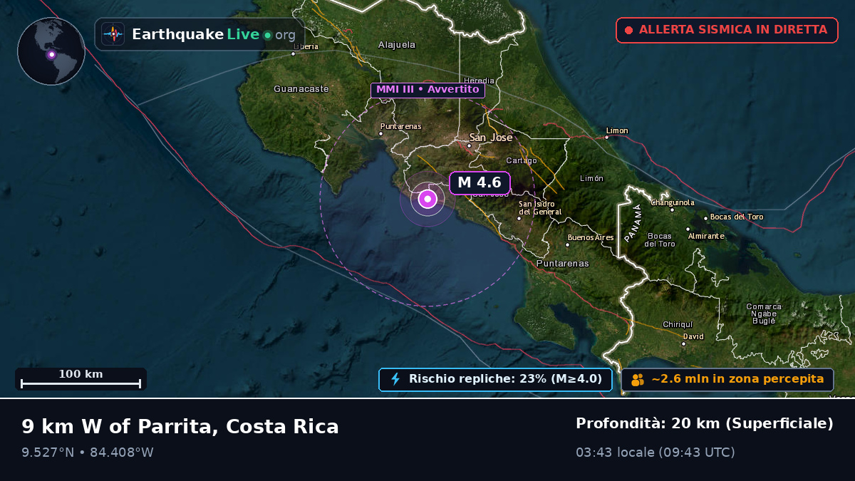Mar dei Caraibi (Costa Rica)