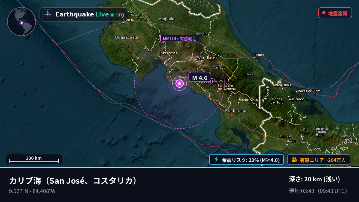カリブ海 (コスタリカ)