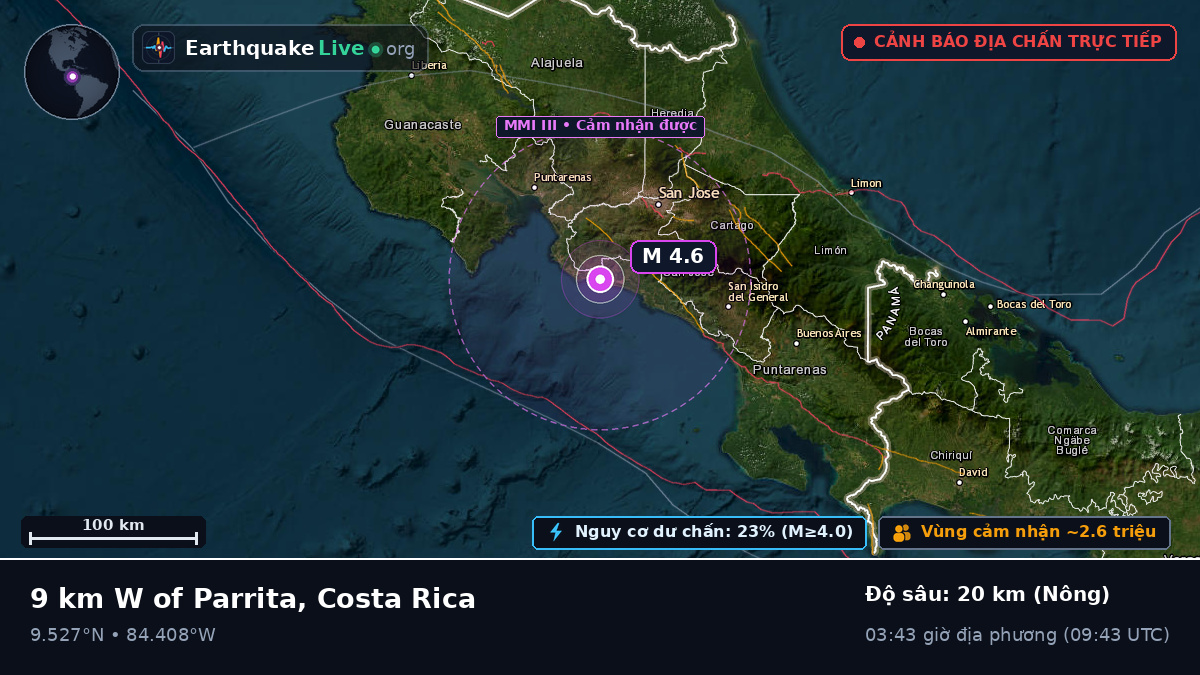 Biển Caribe (Costa Rica)