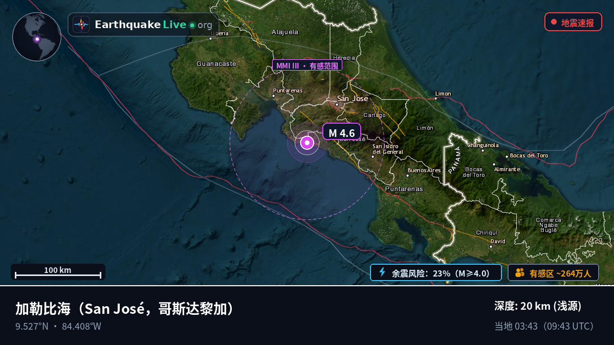 加勒比海 (哥斯达黎加)