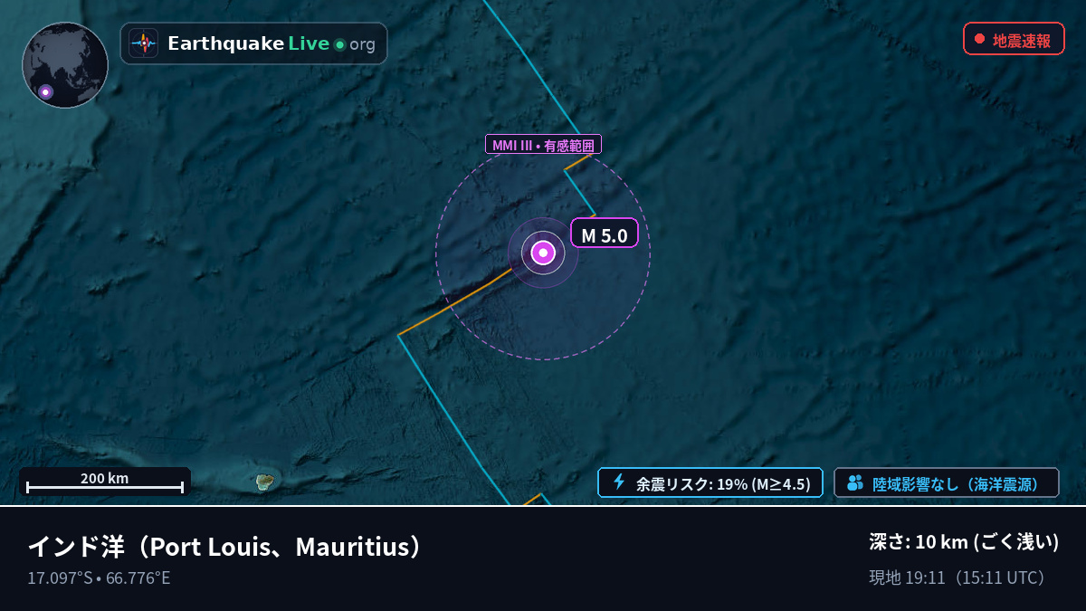 インド洋 (Mauritius)
