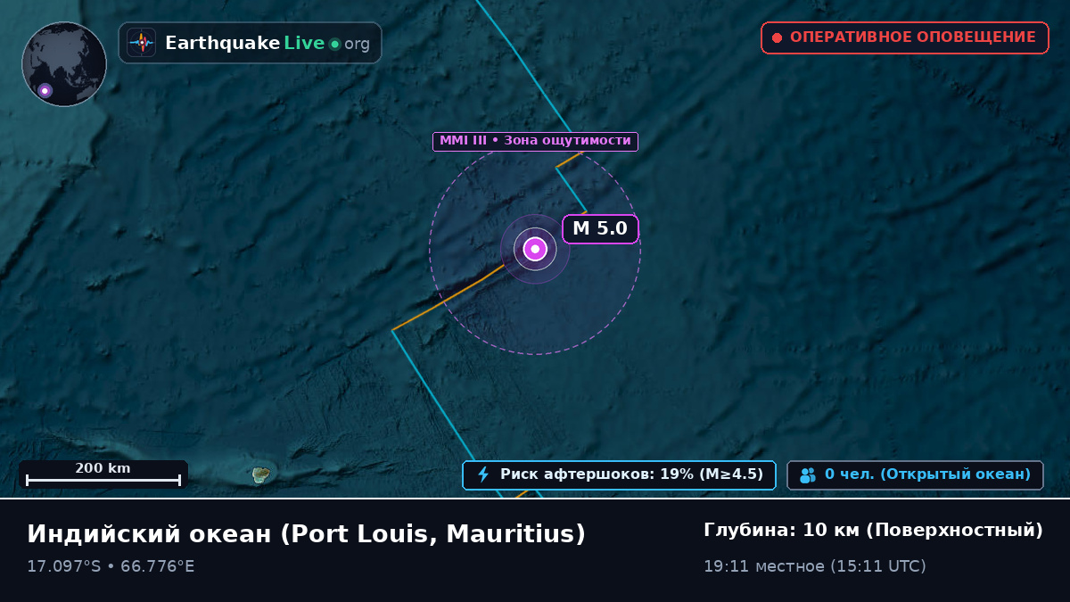 Индийский океан (Mauritius)