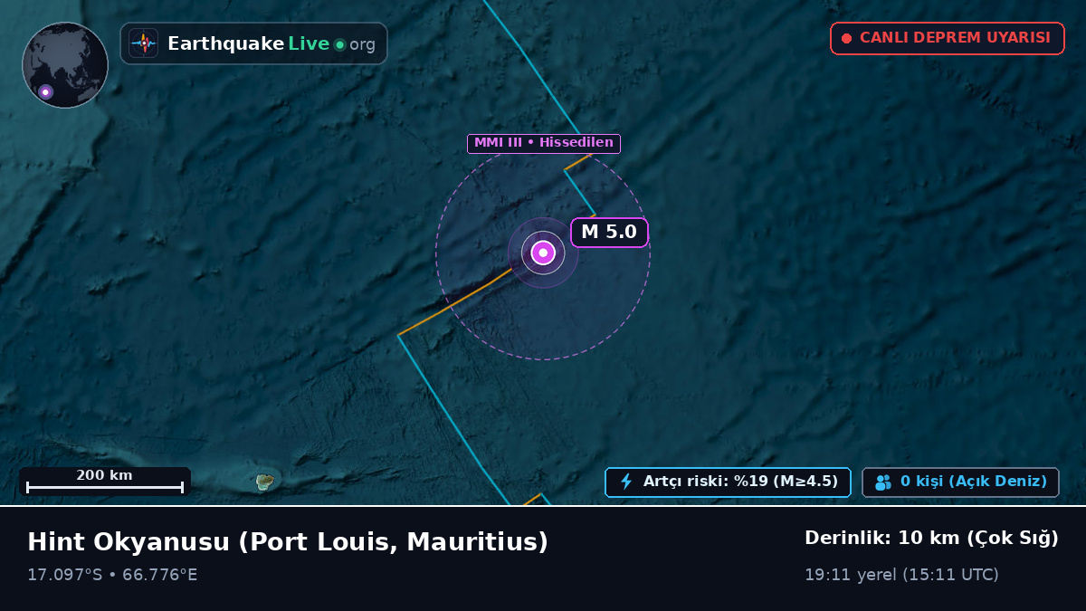 Hint Okyanusu (Mauritius)