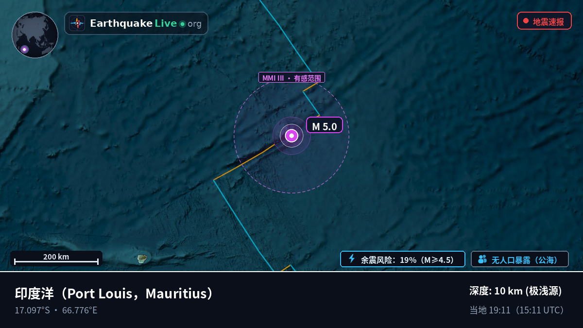 印度洋 (Mauritius)
