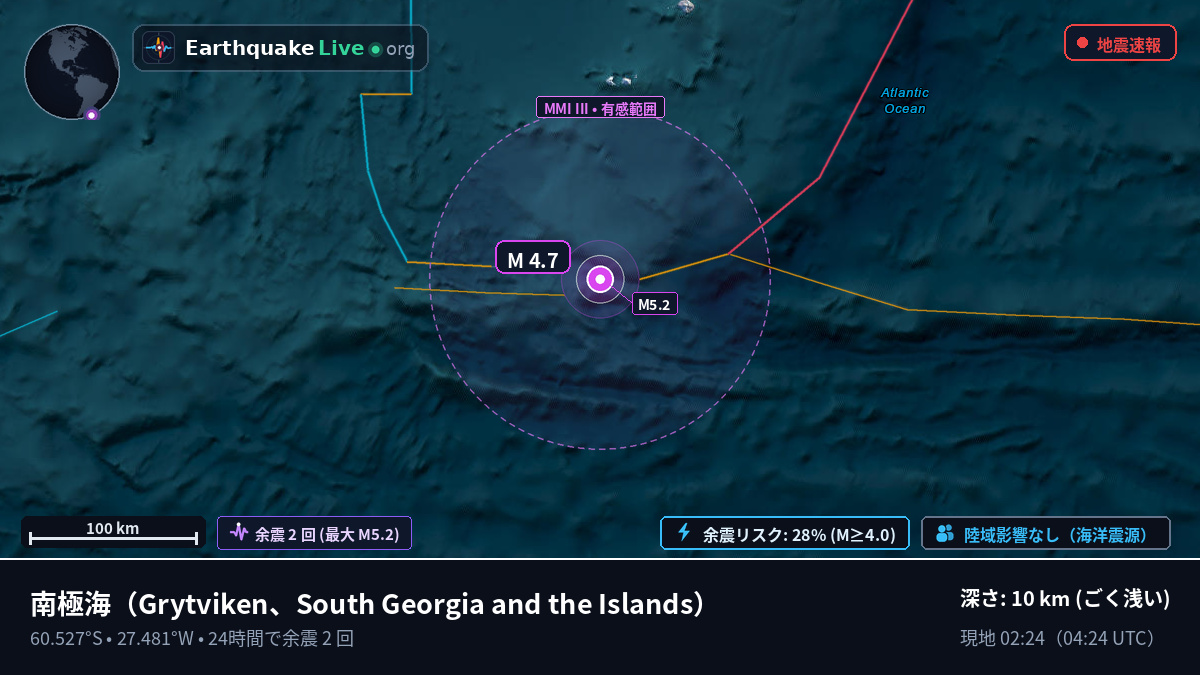 南極海 (South Georgia and the Islands)