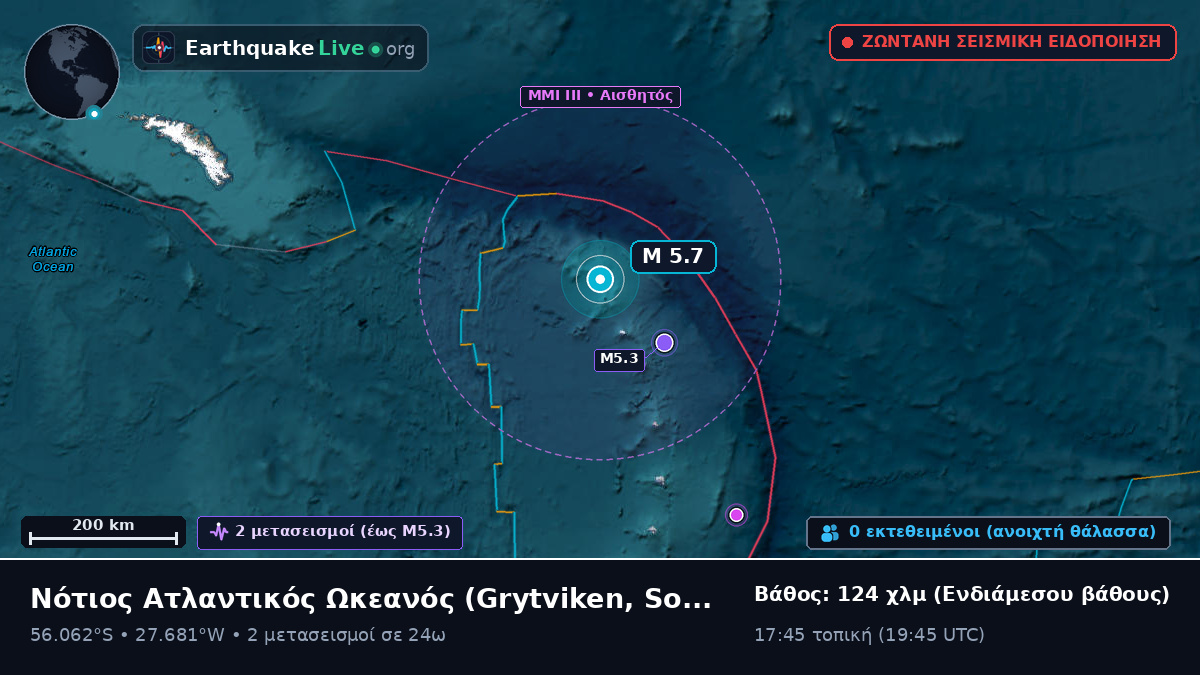 Νότιος Ατλαντικός Ωκεανός (South Georgia and the Islands)