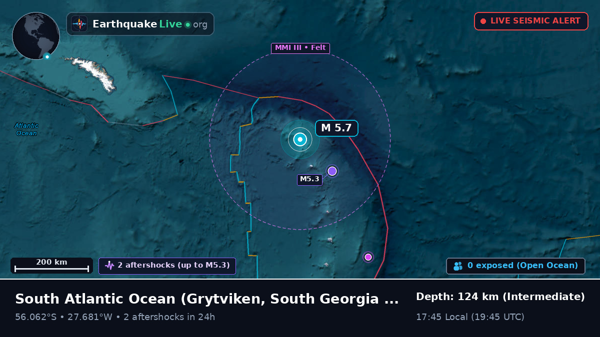 South Atlantic Ocean (South Georgia and the Islands)