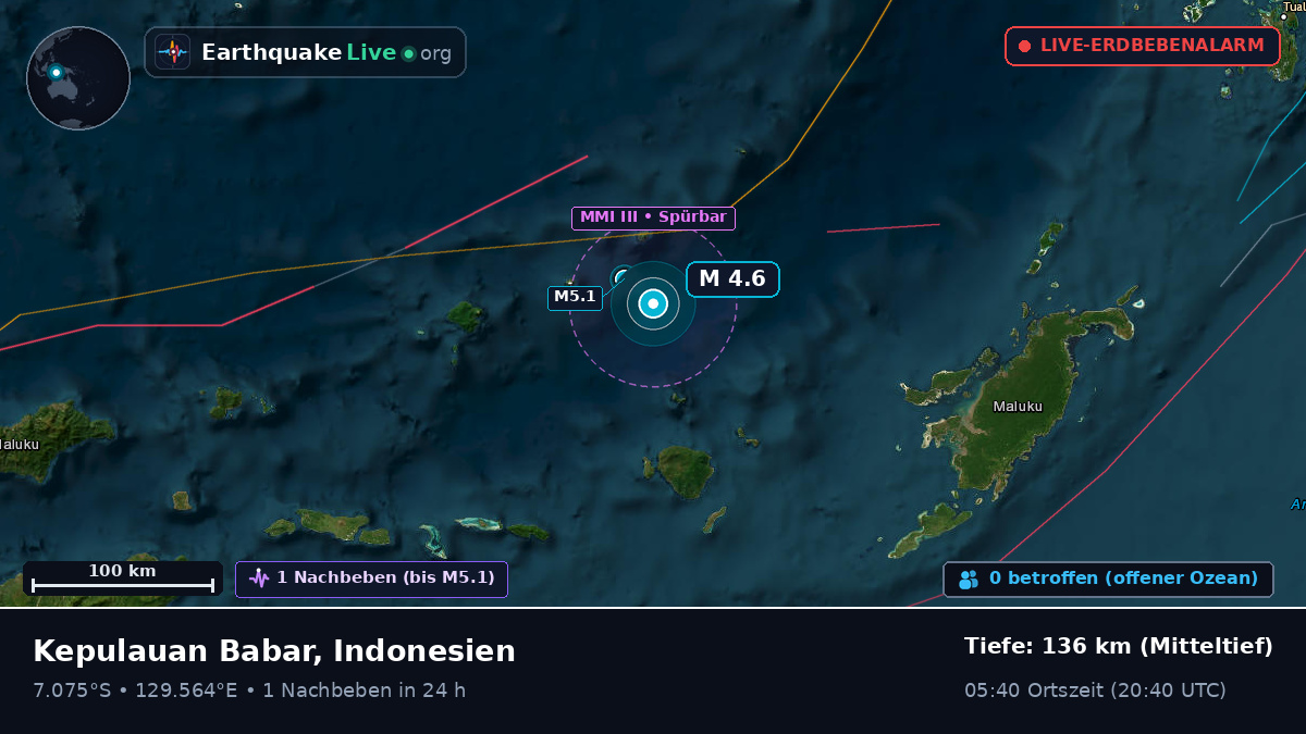 Bandasee (Indonesien)