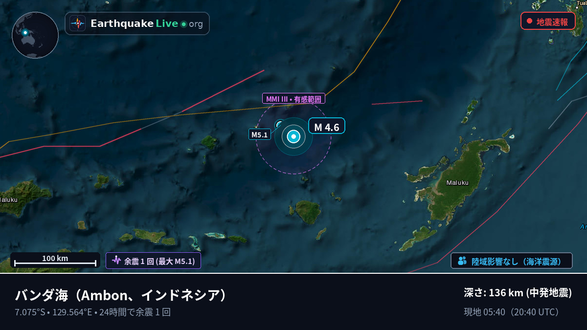バンダ海 (インドネシア)