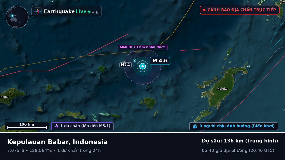 Biển Banda (Indonesia)