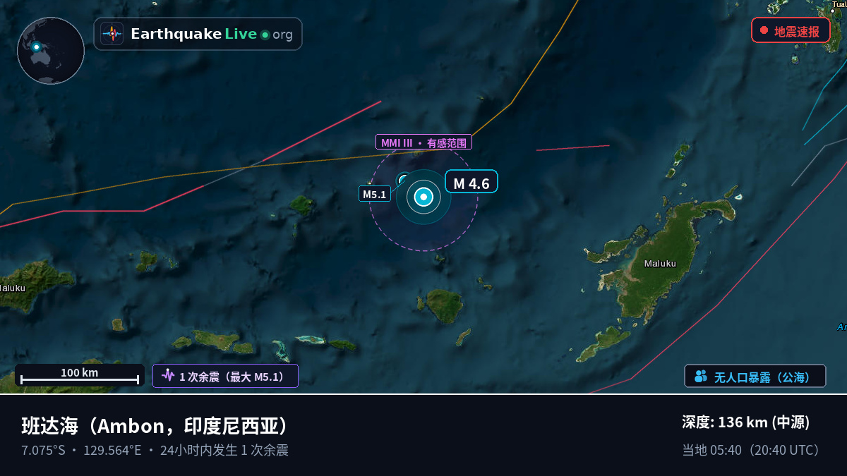 班达海 (印度尼西亚)