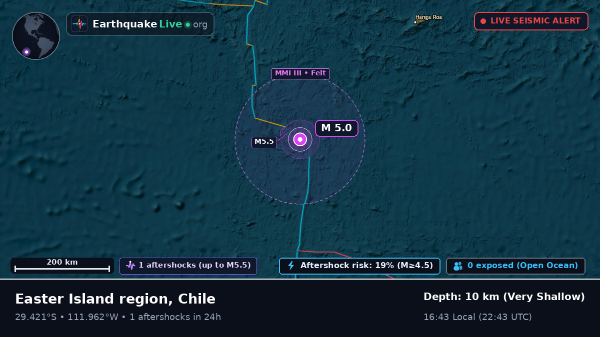 South Pacific Ocean (Chile)