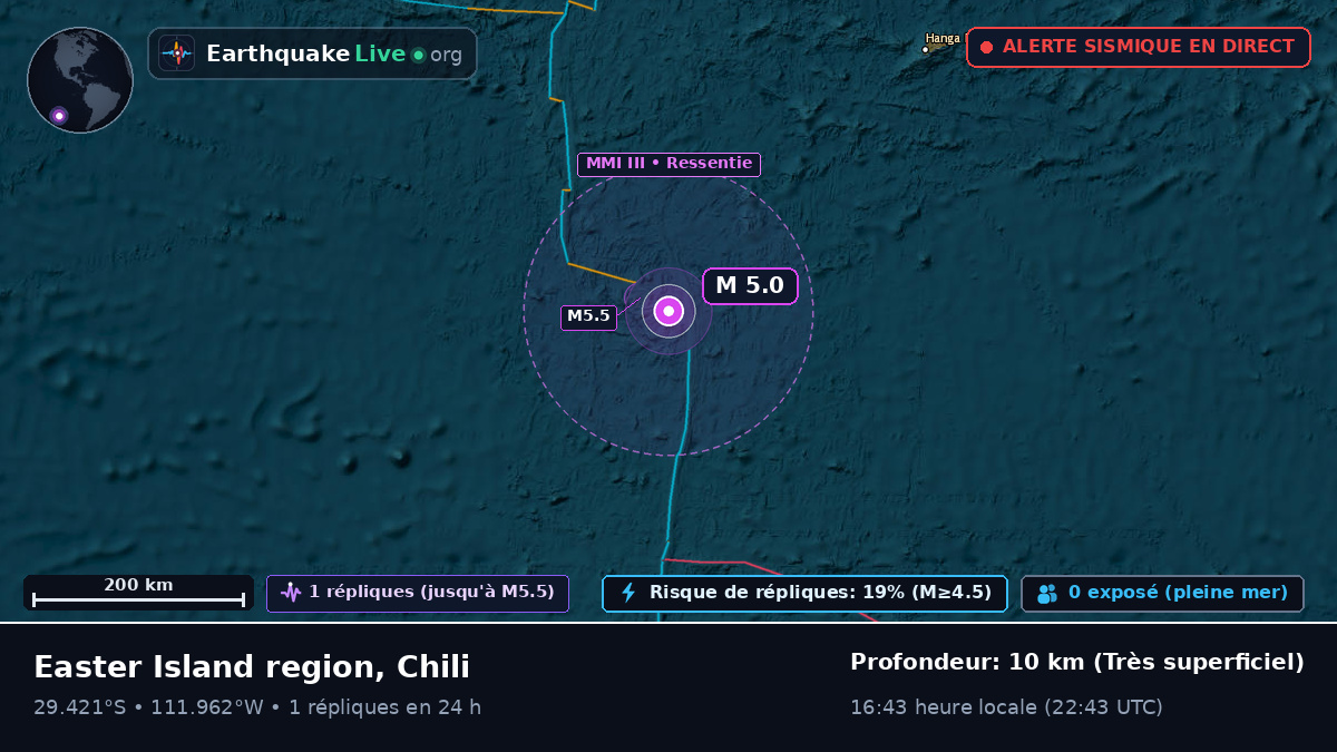 Océan Pacifique Sud (Chili)