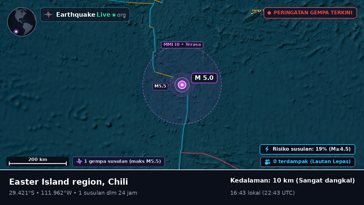 Samudra Pasifik Selatan (Chili)