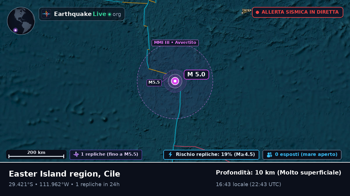 Oceano Pacifico meridionale (Cile)