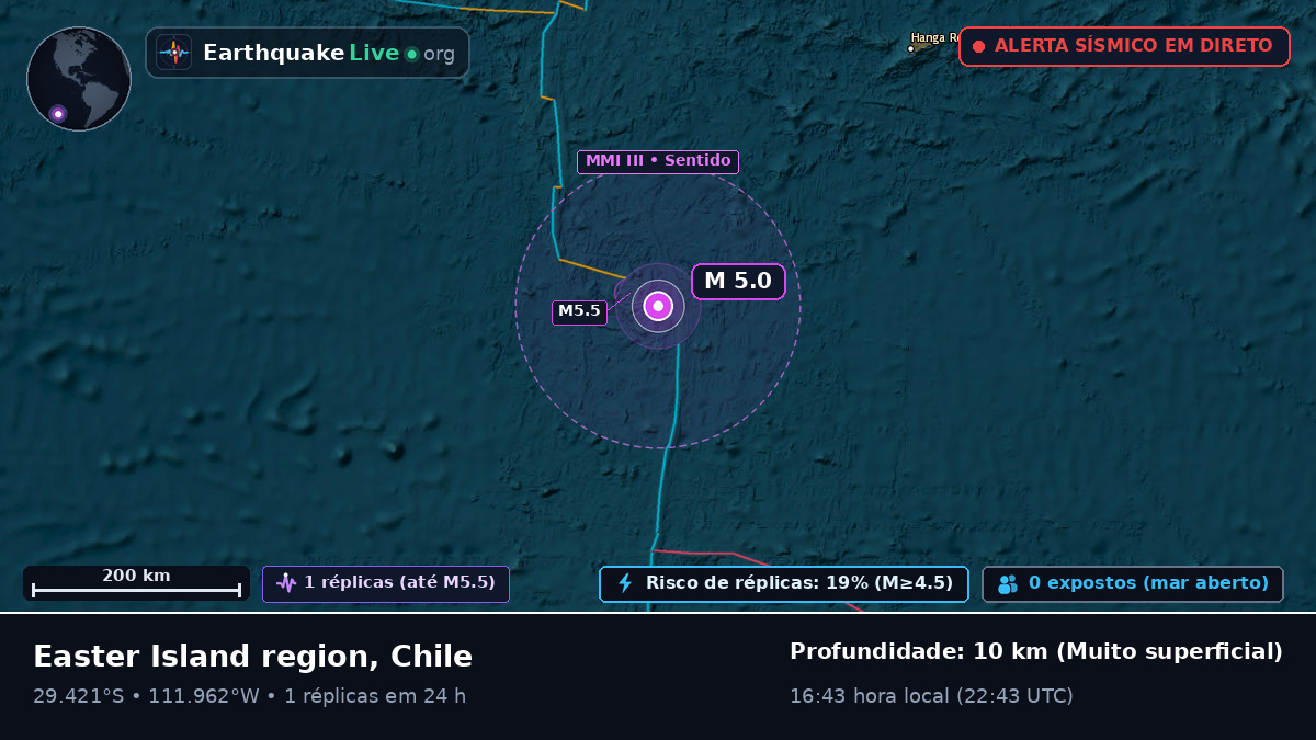 Oceano Pacífico Sul (Chile)