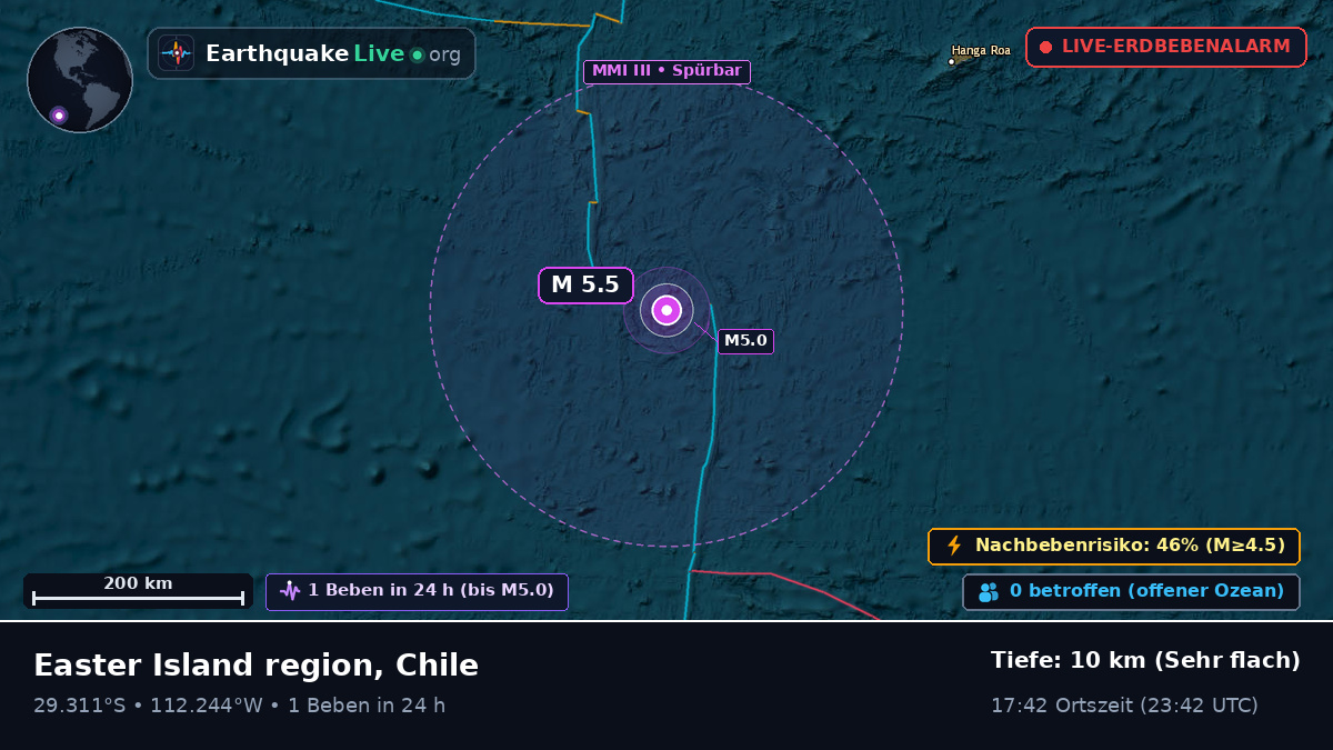 Südpazifik (Chile)