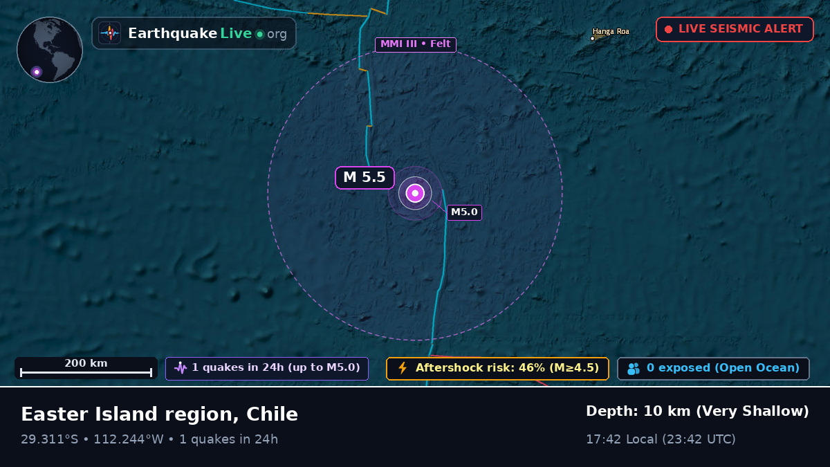 South Pacific Ocean (Chile)