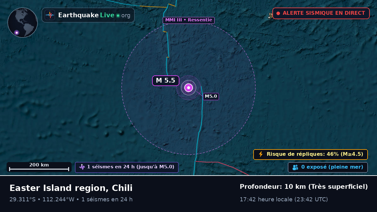 Océan Pacifique Sud (Chili)