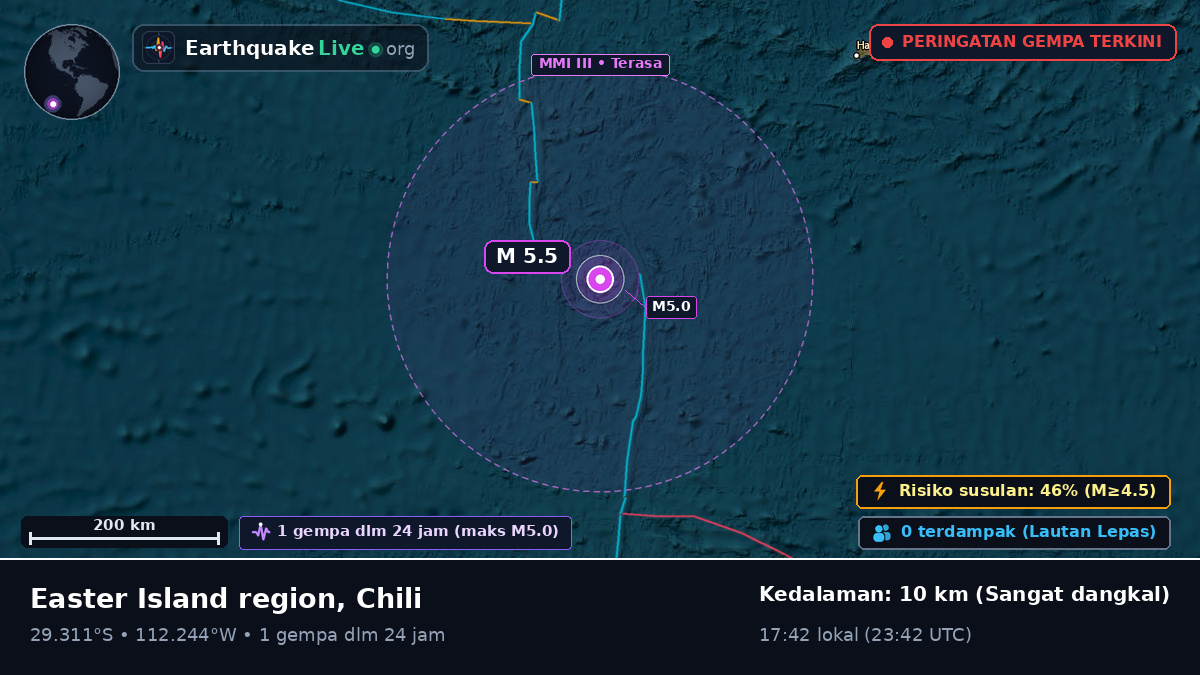 Samudra Pasifik Selatan (Chili)