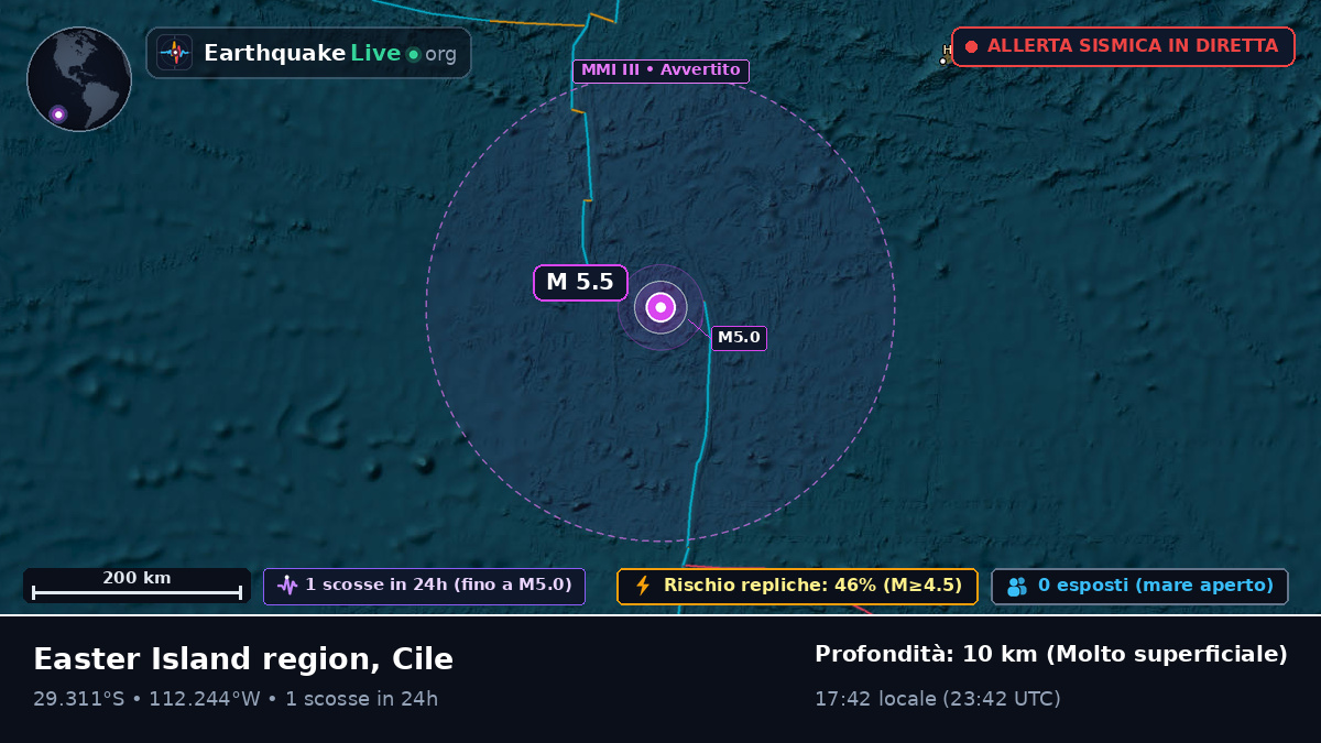 Oceano Pacifico meridionale (Cile)